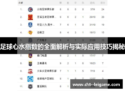 足球心水指数的全面解析与实际应用技巧揭秘