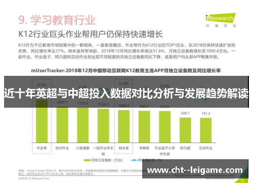 近十年英超与中超投入数据对比分析与发展趋势解读