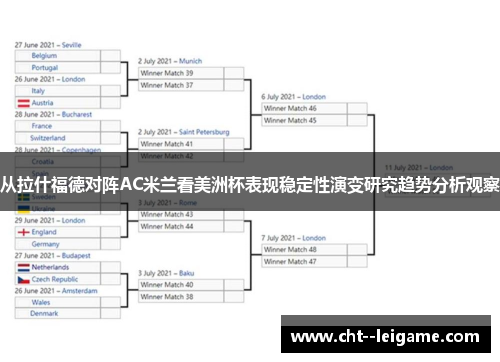 从拉什福德对阵AC米兰看美洲杯表现稳定性演变研究趋势分析观察