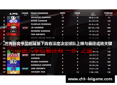 世界杯竞争加剧背景下阵容深度决定球队上限与最终成败关键