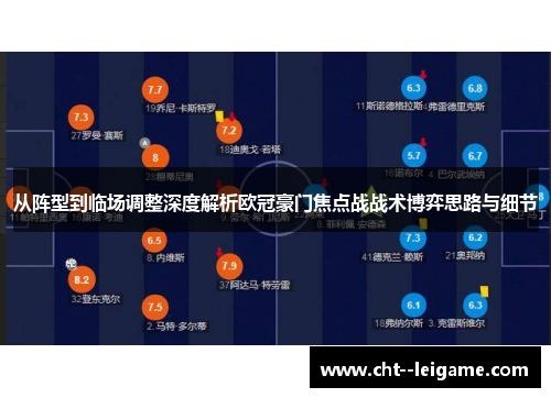 从阵型到临场调整深度解析欧冠豪门焦点战战术博弈思路与细节